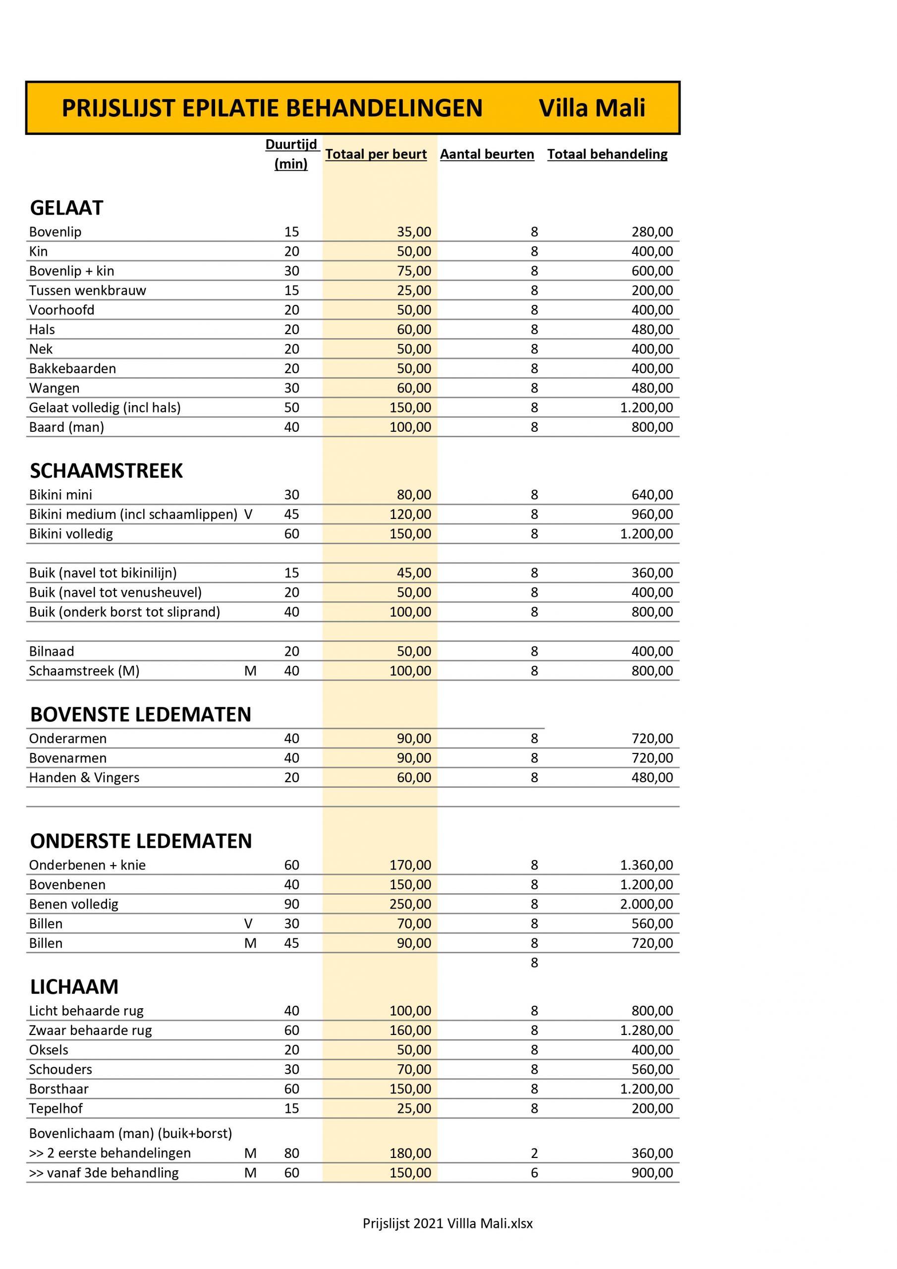 Prijslijst 2021 Villa Mali